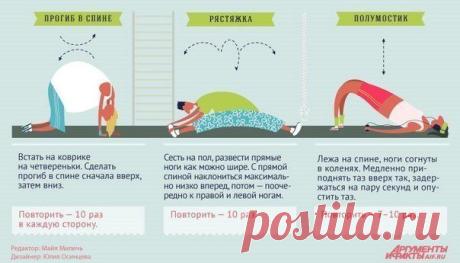Правильное питание.