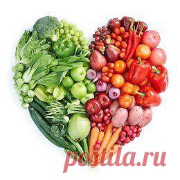 Кушай и худей | Лучшие рецепты