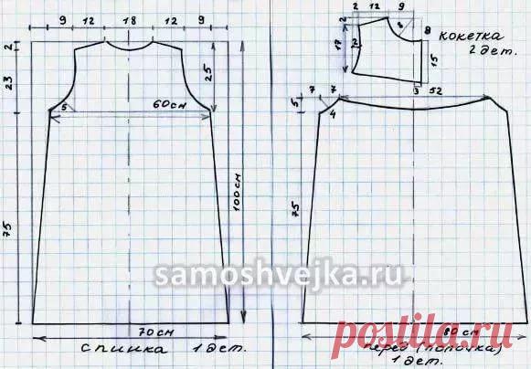 выкройки детского платья на кокетке: 2 тыс изображений найдено в Яндекс.Картинках
