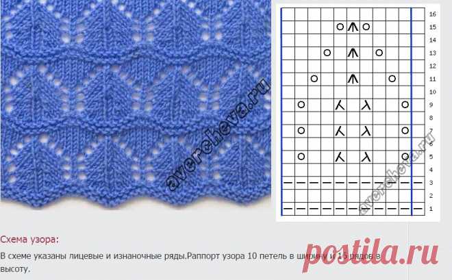 Отличная подборка самых красивых узоров — Сделай сам, идеи для творчества - DIY Ideas