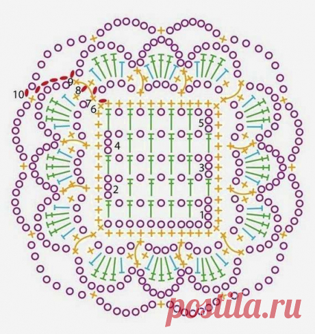 В копилочку тем, кто вяжет крючком: аккуратные схемы мотивов