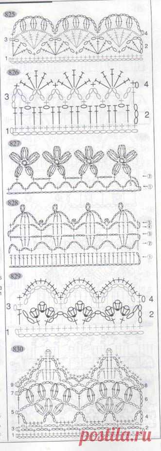 (2) Pinterest: инструмент для поиска и хранения интересных идей