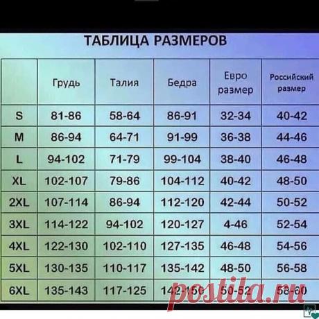 Сохраняйте, может пригодиться