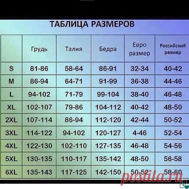 Сохраняйте, может пригодиться