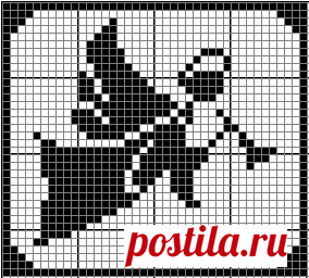 Филейное вязание. Схемы рождественских ангелов / Мастер-класс