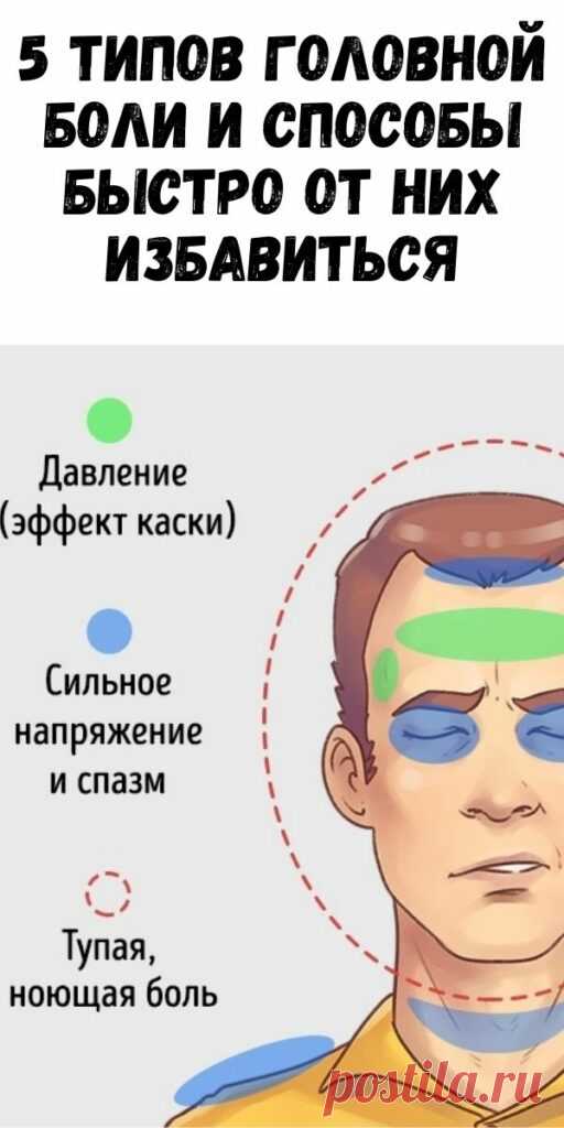 5 типов головной боли и способы быстро от них избавиться - Упражнения и похудение