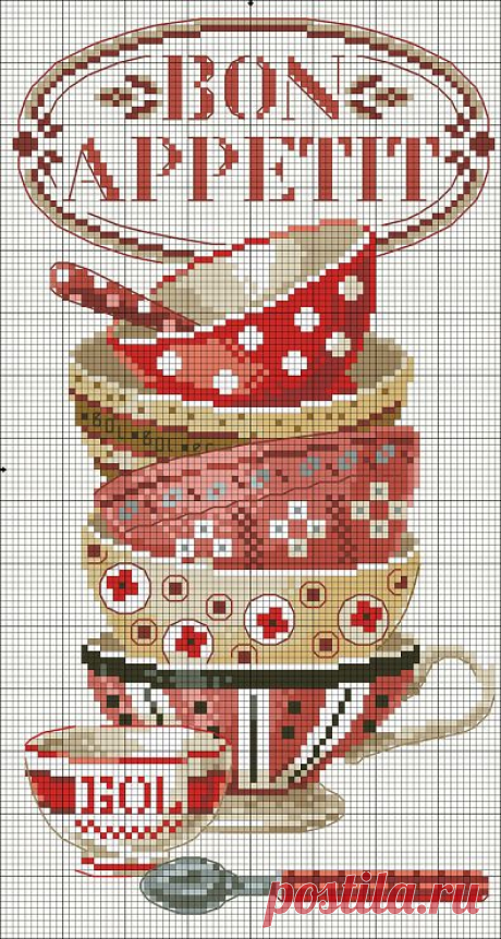 (1) Pinterest: инструмент для поиска и хранения интересных идей