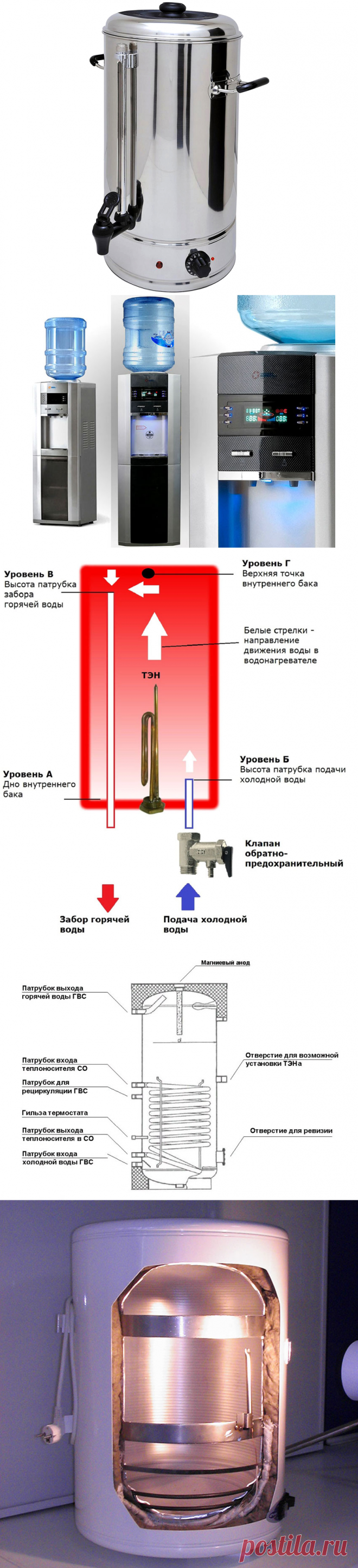 Как правильно выбрать и эксплуатировать бойлер для нагрева воды: профессиональные секреты и полезные рекомендации!

С помощью этого оборудования можно быстро создать эффективную систему горячего водоснабжения. Такие технические решения применяют для решения коммерческих и бытовых задач с учетом необходимой производительности, других важных факторов. Чтобы реализовать планы с минимальными затратами и без досадных ошибок, следует внимательно ознакомится с актуальными предложениями.