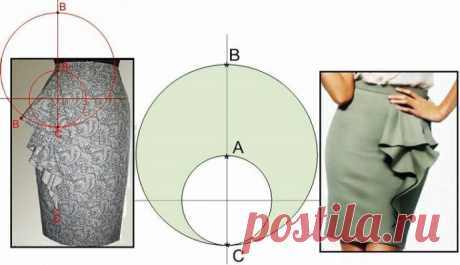 Юбки с декоративными воланами - Сделай сам - медиаплатформа МирТесен