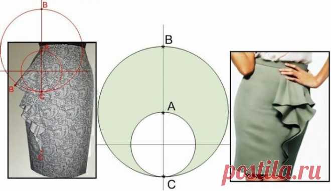 Юбки с декоративными воланами - Сделай сам - медиаплатформа МирТесен