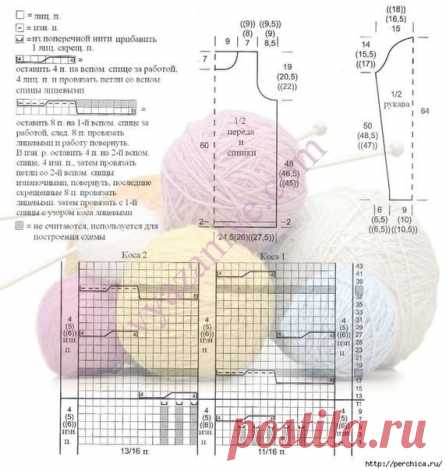 СВИТЕР СПИЦАМИ