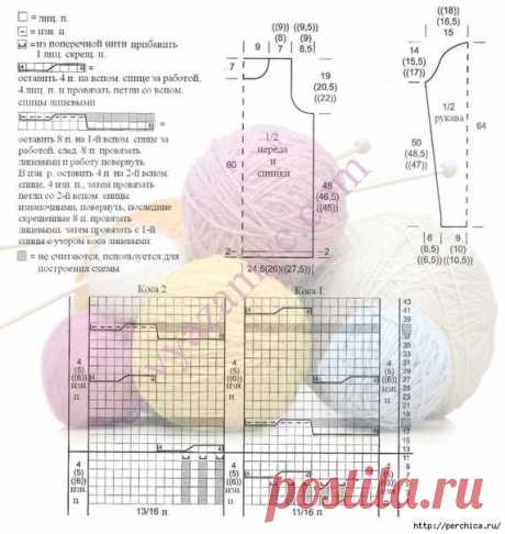 СВИТЕР СПИЦАМИ