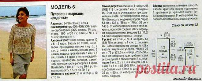 Джемпер, кардиган летний | Записи в рубрике Джемпер, кардиган летний | Дневник vaseta