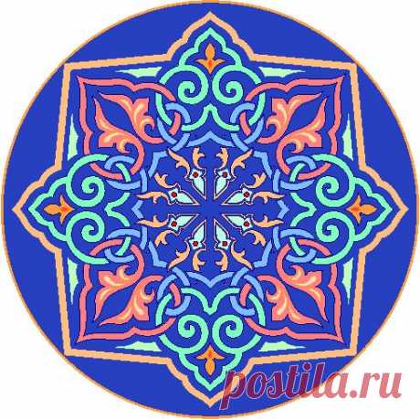 Узоры для росписи тарелок