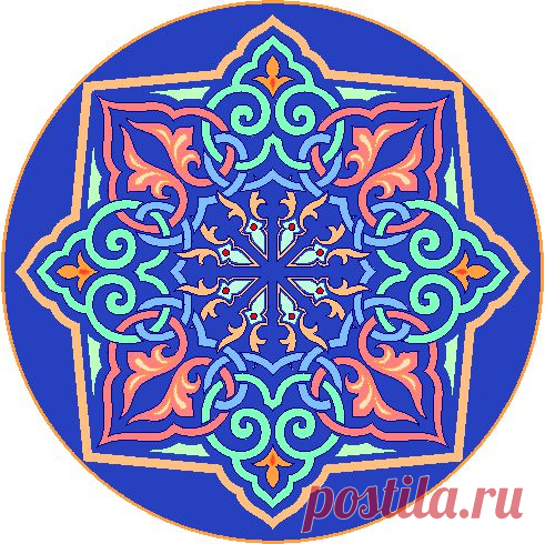 Узоры для росписи тарелок
