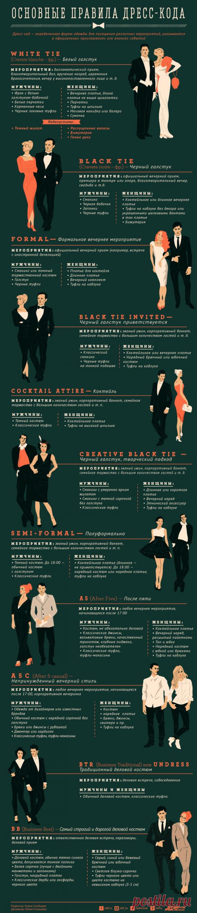 10 важных правил дресс-кода. Как всегда выглядеть стильно | Узнал сам - расскажи другому.