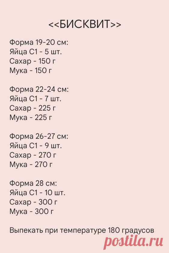 Pin page