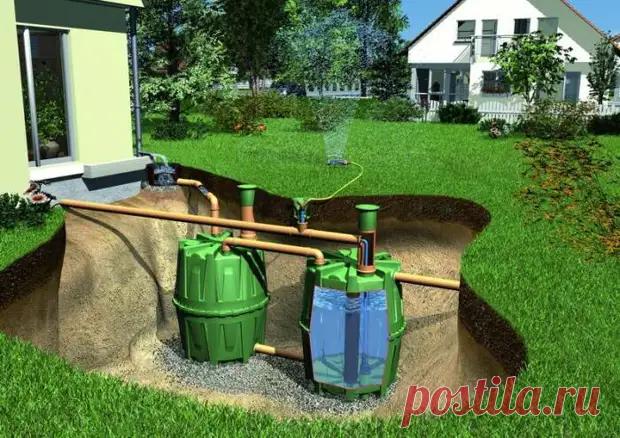 (7) Почему в США и Канаде запрещено собирать дождевую воду - Квартира, дом, дача - 10 декабря - 43644534046 - Медиаплатформа МирТесен