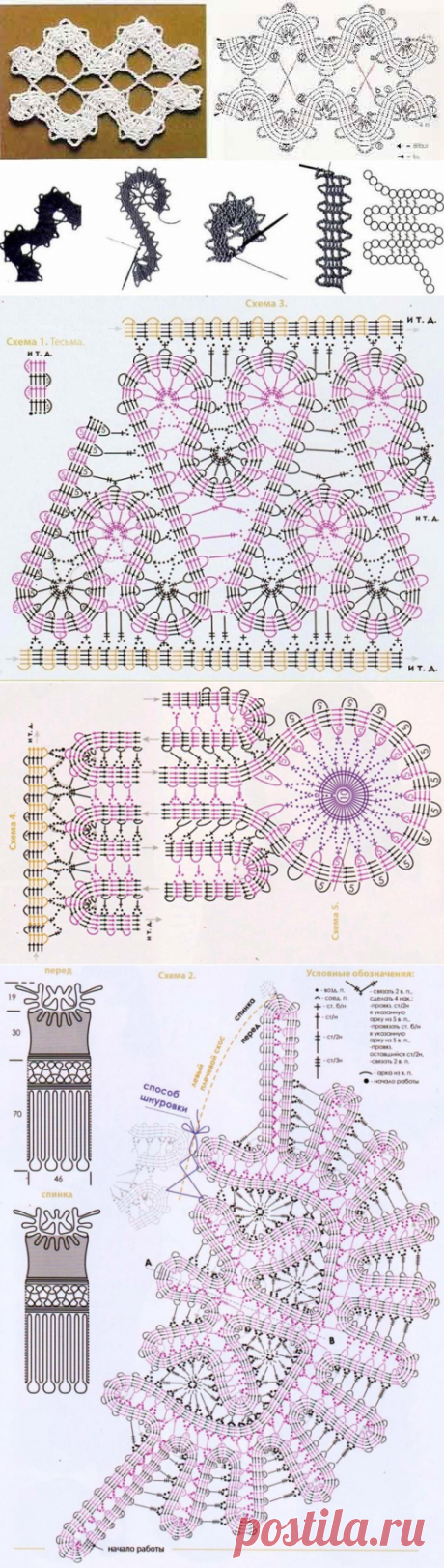 Брюггское кружево: схемы для начинающих, мастер-класс, видео и фото
