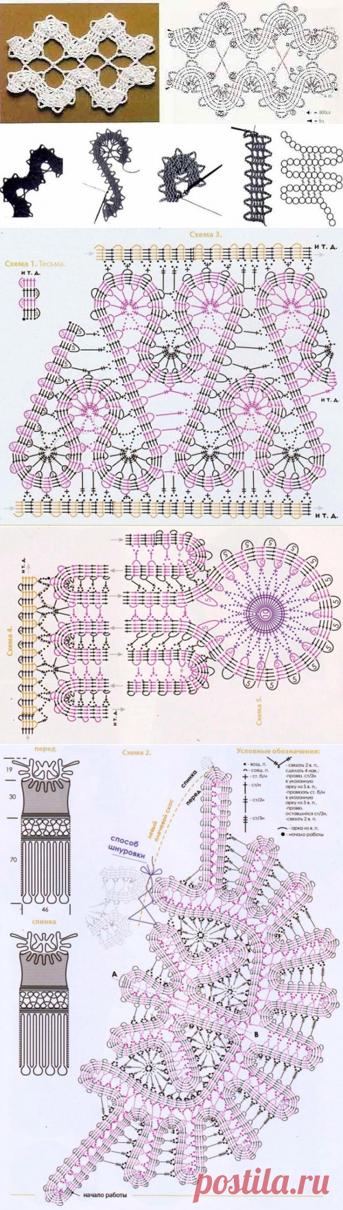 Брюггское кружево: схемы для начинающих, мастер-класс, видео и фото