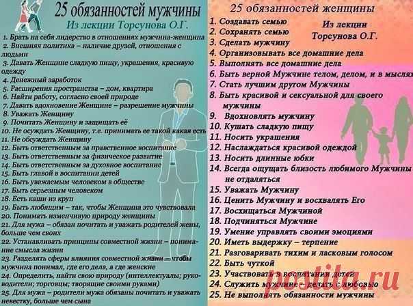 Секреты здоровья. О чем молчат врачи.