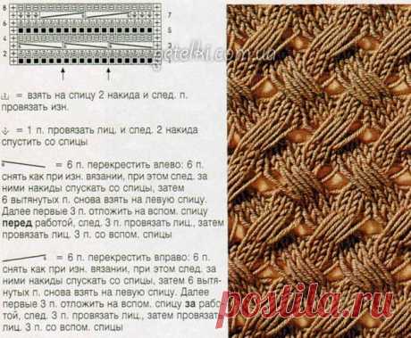 Туника плетеным узором из вытянутых петель. Схема, опиcание узора