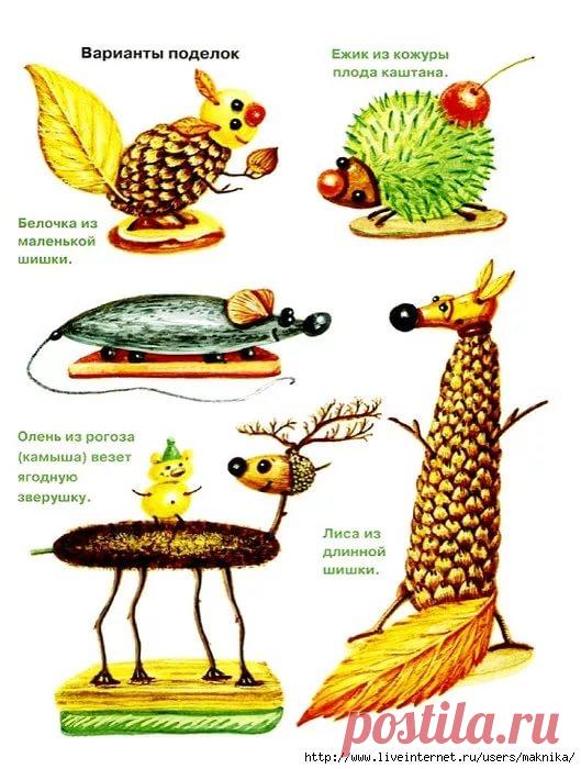 Яндекс.Картинки: поиск похожих картинок