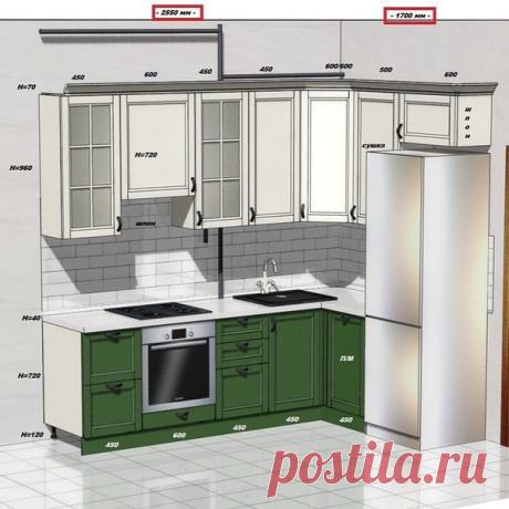 Готовые решения для ваших кухонь! Сохраните, пригодится.