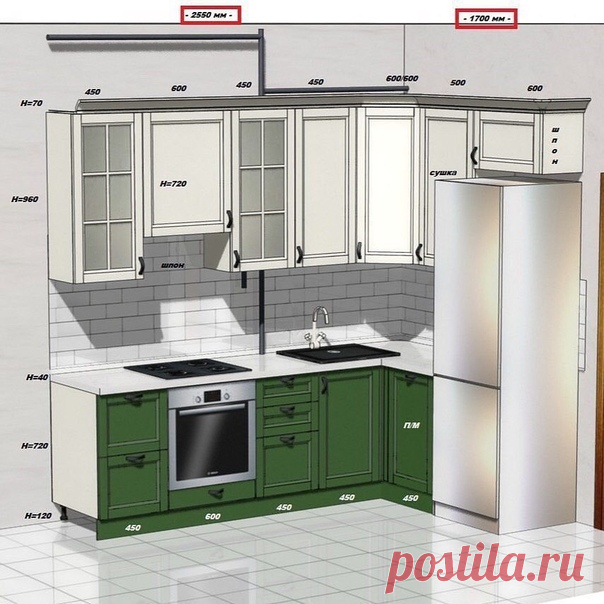 Готовые решения для ваших кухонь! Сохраните, пригодится.