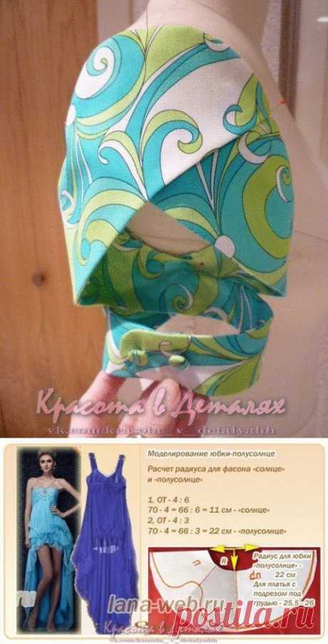 Блог сайта «БЕСПЛАТНЫЕ ВЫКРОЙКИ»