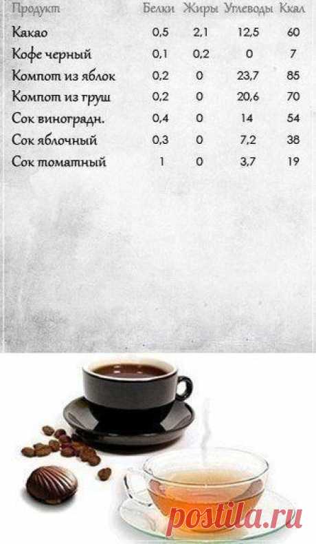 Женский уголок | ВКонтакте
