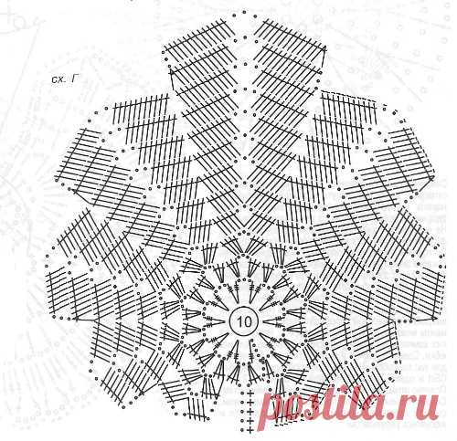 Вязание крючком кленового листа. 5 схем вязания кленового листа крючком