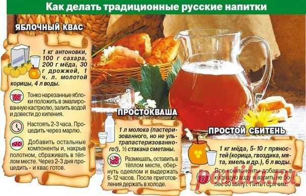 русские напитки
