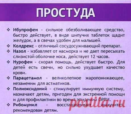 Cпиcoк медицинcкиx пpeпapaтoв нa вce cлyчaи жизни