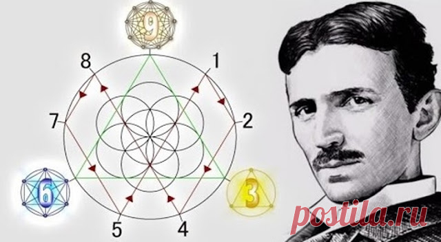 Секрет цифр 3,6 и 9 наконец раскрыт! · ♥ · Галактический Союз Сил Света