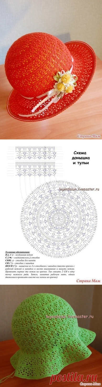 Панама «Пушистые ромашки» (Вязание крючком) | Журнал Вдохновение Рукодельницы