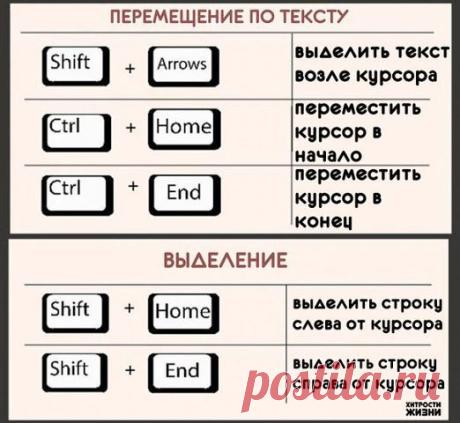 горячие клавиши