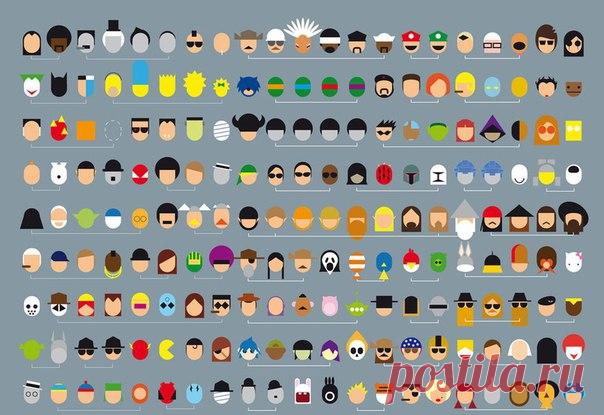 На рисунке схематично показаны герои сериалов и фильмов. А вы знаете каких именно? Свои предположения пишите в комментарии.