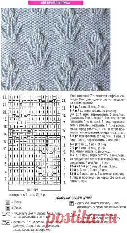 цветочный узор