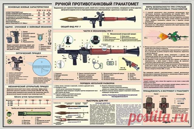 Забирай к себе на стену, потом изучишь!