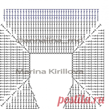 Большая подборка реглана крючком для топа, кофты, туники, платья, жакета, кардигана (схемы вязания кокеток) | Вязание крючком Елена Ермина | Дзен