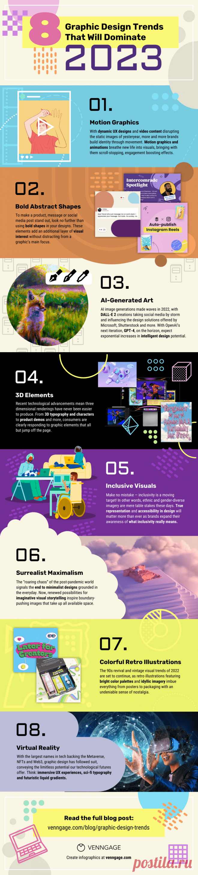 8 Graphic Design Trends That Will Dominate in 2023 & Beyond
\Вот что они охватывают:

Графика движения
Смелые абстрактные формы
Искусство, созданное искусственным интеллектом
3D элементы
Инклюзивные визуальные эффекты
Сюрреалистический максимализм
Красочные ретро-иллюстрации
Виртуальная реальность