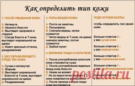 ДЕВОЧКИ, КТО НЕ МОЖЕТ ОПРЕДЕЛИТЬ ТИП КОЖИ, ЗАБИРАЙТЕ НА СТЕНОЧКУ)) | thePO.ST