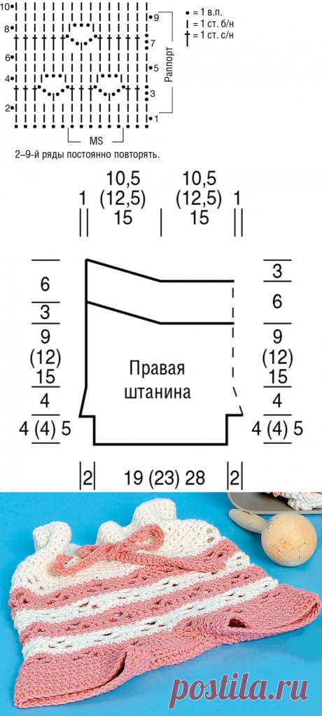 Вяжем ажурные штанишки для малышки — Рукоделие