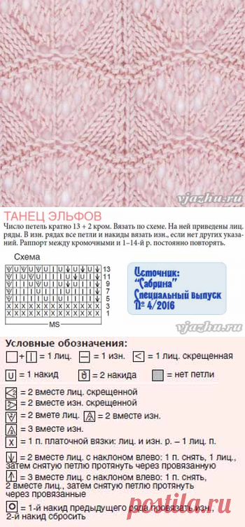 Узор "Танец эльфов"