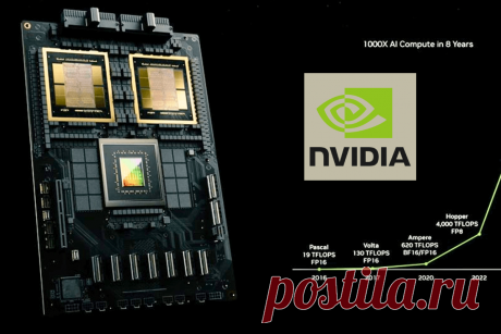 🔥 Nvidia подтверждает растущий спрос на AI-чипы, влияющий на различные отрасли
👉 Читать далее по ссылке: https://lindeal.com/news/2024052205-nvidia-podtverzhdaet-rastushchij-spros-na-ai-chipy-vliyayushchij-na-razlichnye-otrasli