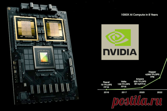 🔥 Nvidia подтверждает растущий спрос на AI-чипы, влияющий на различные отрасли
👉 Читать далее по ссылке: https://lindeal.com/news/2024052205-nvidia-podtverzhdaet-rastushchij-spros-na-ai-chipy-vliyayushchij-na-razlichnye-otrasli