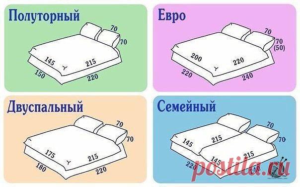 Размеры постельного белья. На заметку.