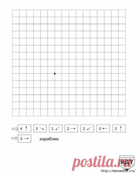 Графические диктанты – очень увлекательное и полезное занятие