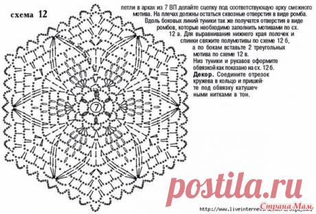 Топ «ЛИМОННЫЙ». Крючок. - ВЯЗАНАЯ МОДА+ ДЛЯ НЕМОДЕЛЬНЫХ ДАМ - Страна Мам